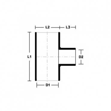 PVC Fittings Reducing Tee...