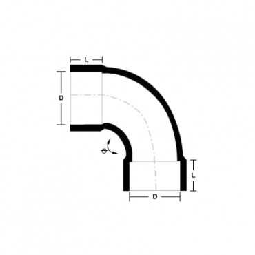 UPVC Underground Fittings...