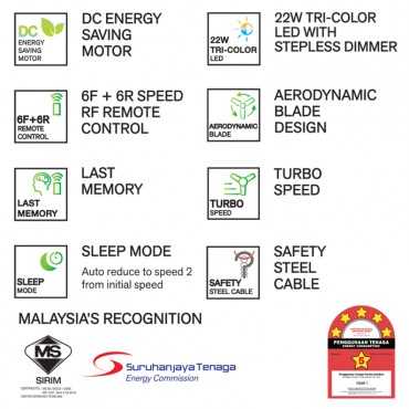 Rubine Celling Fan Gavia...